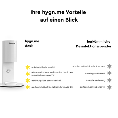 Station 3 desk weiß