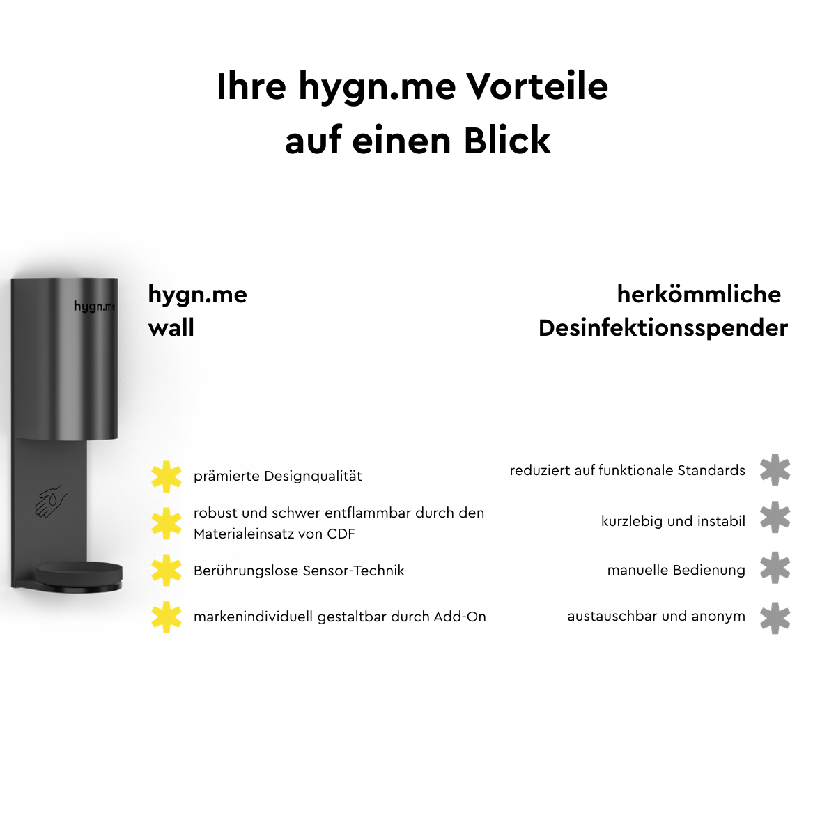 Station 3 wall black