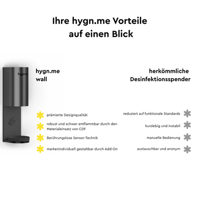 Station 3 wall black